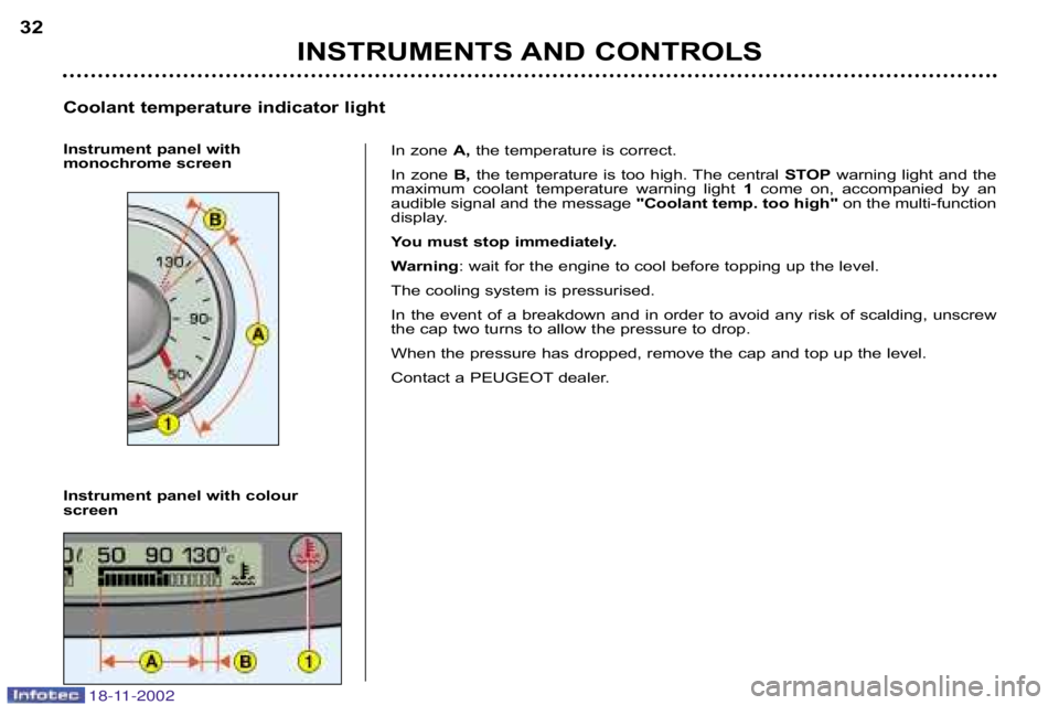 PEUGEOT 807 2002  Owners Manual INSTRUMENTS AND CONTROLS
32
In zoneA,the temperature is correct.
In zone  B, the temperature is too high. The central  STOPwarning light and the
maximum  coolant  temperature  warning  light  1come  o