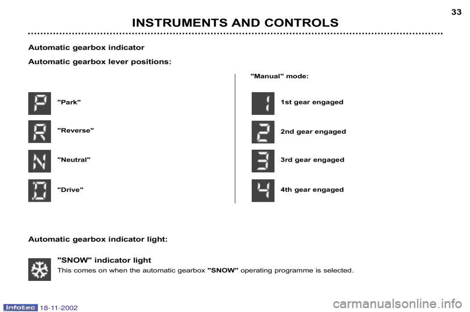 PEUGEOT 807 2002  Owners Manual INSTRUMENTS AND CONTROLS33
"SNOW" indicator light 
This comes on when the automatic gearbox "SNOW"operating programme is selected.
"Park" 
"Reverse" 
"Neutral" 
"Drive"
"Manual" mode:
1st gear engaged