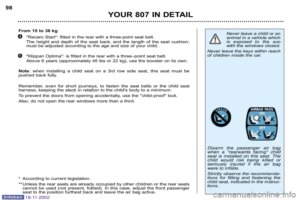 PEUGEOT 807 2002  Owners Manual YOUR 807 IN DETAIL
98
Never leave a child or an 
animal in a vehicle which
is  exposed  to  the  sun
with the windows closed.
Never leave the keys within reach
of children inside the car. Disarm the p