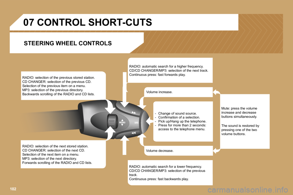PEUGEOT 807 2007  Owners Manual �1�0�2
�R�A�D�I�O�:� �s�e�l�e�c�t�i�o�n� �o�f� �t�h�e� �p�r�e�v�i�o�u�s� �s�t�o�r�e�d� �s�t�a�t�i�o�n�.�C�D� �C�H�A�N�G�E�R�:� �s�e�l�e�c�t�i�o�n� �o�f� �t�h�e� �p�r�e�v�i�o�u�s� �C�D�.�S�e�l�e�c�t�i�
