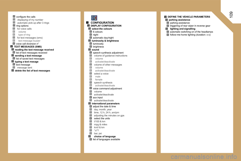 PEUGEOT 807 2007  Owners Manual �4�5�5�4
�5�3
�2�3�4�3�4�3�4
�4
�5�6�6�5�6
�1�2�3
�4�4
�4�3
�4�4
�3�4�5�6�6�5�6�6�5�6�6�5�6�4�5�5
�3�4�5�5�5�4�5�5�5�5�5�3�4
�4�5
�1�0�9
�4�4
�3�4�4
�2�3�c�o�n�ﬁ�g�u�r�e� �t�h�e� �c�a�l�l�s�d�i�s�p�