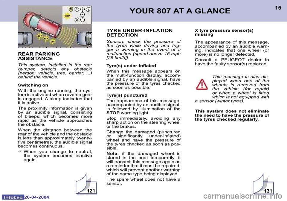 PEUGEOT 807 2004  Owners Manual �1�3�1�1�2�1
�1�4
�2�6�-�0�4�-�2�0�0�4
�1�5
�2�6�-�0�4�-�2�0�0�4
�Y�O�U�R� �8�0�7� �A�T� �A� �G�L�A�N�C�E
�R�E�A�R� �P�A�R�K�I�N�G�  
�A�S�S�I�S�T�A�N�C�E
�T�h�i�s�  �s�y�s�t�e�m�,�  �i�n�s�t�a�l�l�e�
