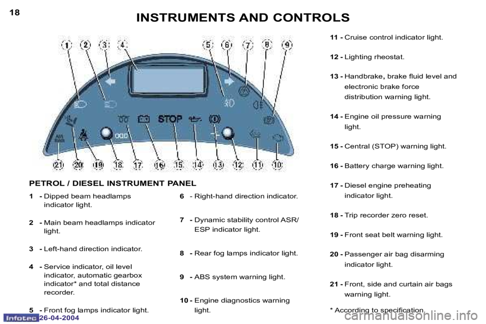 PEUGEOT 807 2004  Owners Manual �1�8
�2�6�-�0�4�-�2�0�0�4
�1�9
�2�6�-�0�4�-�2�0�0�4
�I�N�S�T�R�U�M�E�N�T�S� �A�N�D� �C�O�N�T�R�O�L�S
�P�E�T�R�O�L� �/� �D�I�E�S�E�L� �I�N�S�T�R�U�M�E�N�T� �P�A�N�E�L
�1�  �- � �D�i�p�p�e�d� �b�e�a�m� 