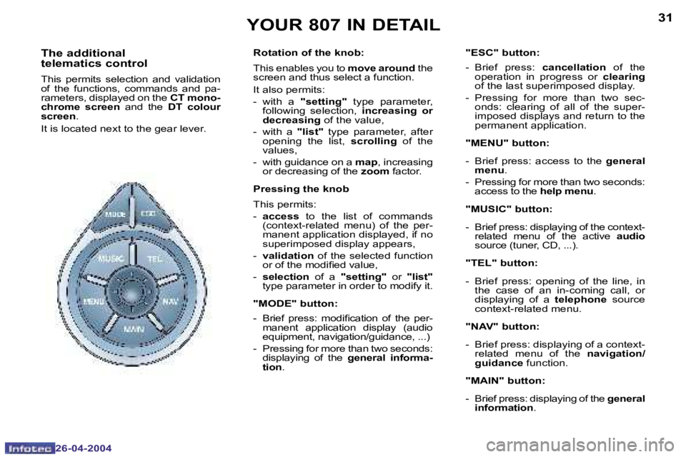 PEUGEOT 807 2004  Owners Manual �3�0
�2�6�-�0�4�-�2�0�0�4
�3�1
�2�6�-�0�4�-�2�0�0�4
�T�h�e� �a�d�d�i�t�i�o�n�a�l 
�t�e�l�e�m�a�t�i�c�s� �c�o�n�t�r�o�l
�T�h�i�s�  �p�e�r�m�i�t�s�  �s�e�l�e�c�t�i�o�n�  �a�n�d�  �v�a�l�i�d�a�t�i�o�n�  
