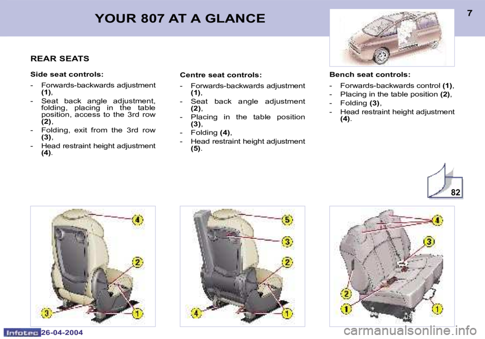 PEUGEOT 807 2004  Owners Manual �8�2
�6
�2�6�-�0�4�-�2�0�0�4
�7
�2�6�-�0�4�-�2�0�0�4
�R�E�A�R� �S�E�A�T�S
�S�i�d�e� �s�e�a�t� �c�o�n�t�r�o�l�s�: 
�-�  �F�o�r�w�a�r�d�s�-�b�a�c�k�w�a�r�d�s� �a�d�j�u�s�t�m�e�n�t� �(�1�)�,
�-�  �S�e�a�