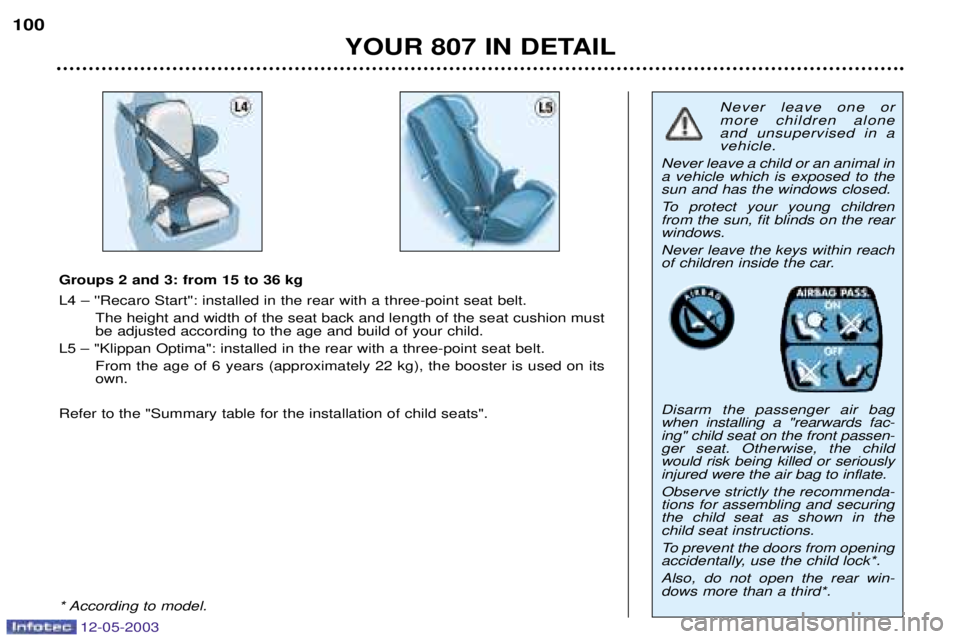 PEUGEOT 807 2003  Owners Manual 
	

	
$
Never leave one or more children aloneand unsupervised in avehicle.
Never leave a child or an animal ina vehicle which is exposed to thesun and has the windows closed