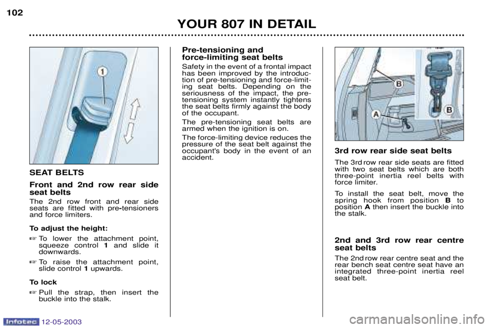 PEUGEOT 807 2003  Owners Manual 
	

	
$.


 
31" ,1) .1) + 4, 0!)4 
04," 49"0 
 	 # 	
 
	 
  


 
 

 #
 !
*
		

	  
- 

,):