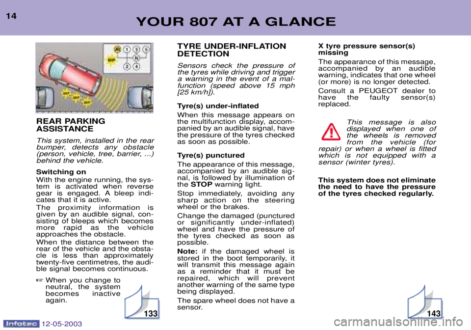 PEUGEOT 807 2003 Owners Manual
5
5 This system, installed in the rear
bumper, detects any obstacle
(person, vehicle, tree, barrier, ...)behind the vehicle.
;!%( $
.$ $
&$ PEUGEOT 807 2003 Owners Manual
5
5 This system, installed in the rear
bumper, detects any obstacle
(person, vehicle, tree, barrier, ...)behind the vehicle.
;!%( $
.$ $
&$