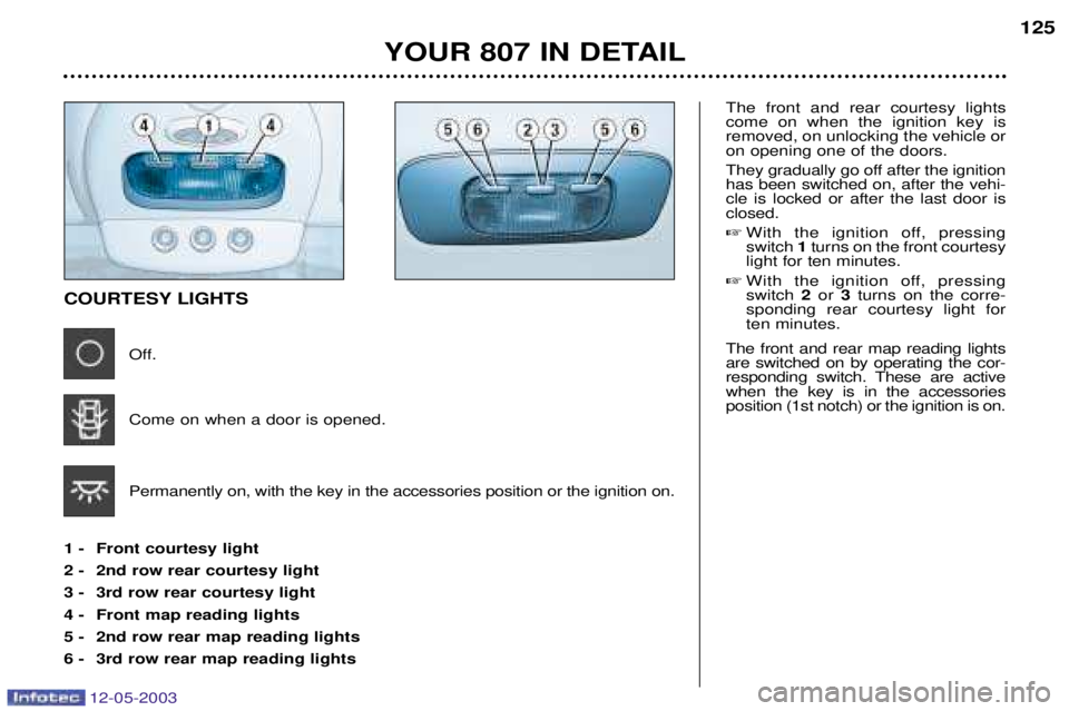 PEUGEOT 807 2003  Owners Manual 
	

	

 	

		
 


 



  !"#$% 
 &