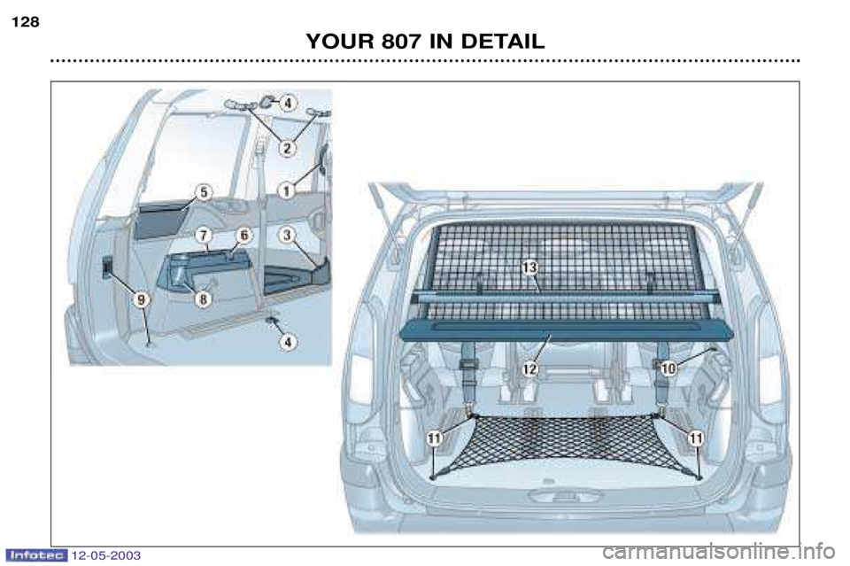 PEUGEOT 807 2003  Owners Manual 
	

	
  