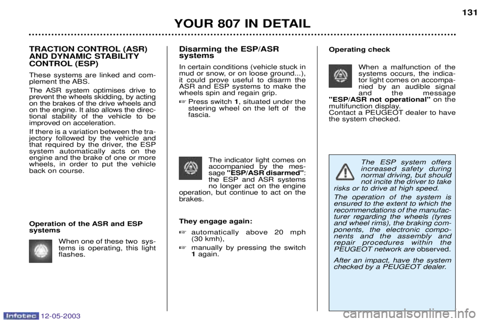 PEUGEOT 807 2003  Owners Manual 
,(#4%(&5  ! + $	

    	

	

	 )
# (+#$%5A  ! +  
%"