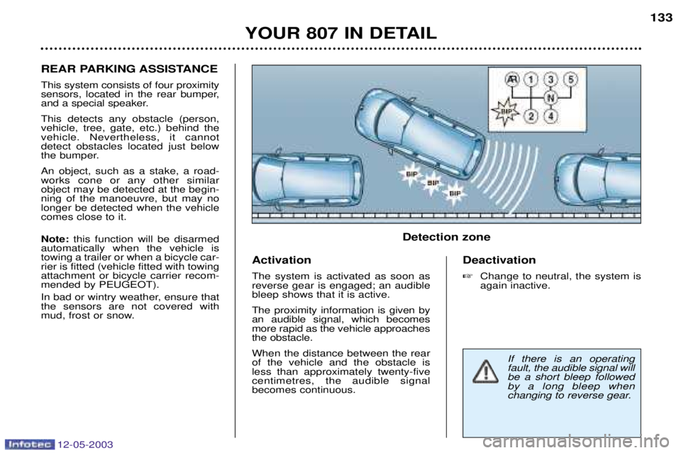 PEUGEOT 807 2003  Owners Manual 
	

	))
5<	
	

 
 
		!*
 
     #!


 
    # %
