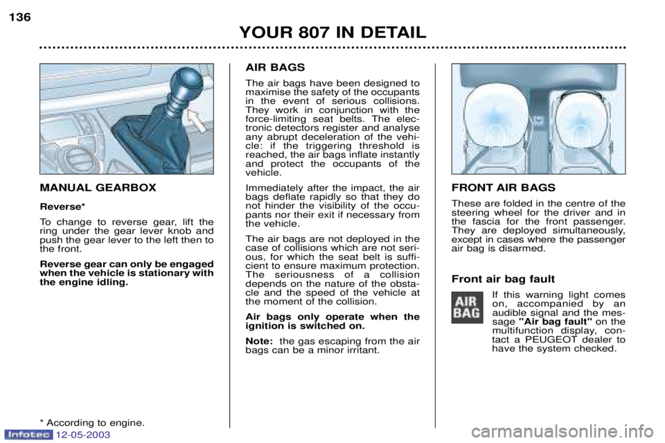 PEUGEOT 807 2003  Owners Manual 
	

	
)-
=
 :D / G 
    "  	  
 !   " # 
!"	
	
 
/