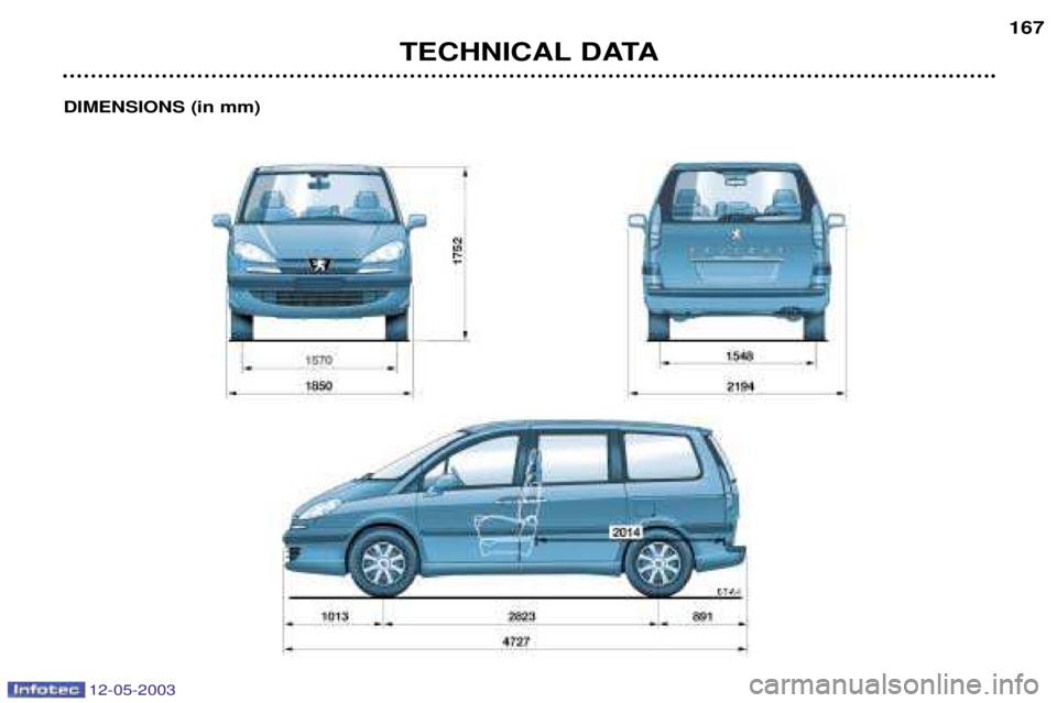 PEUGEOT 807 2003  Owners Manual 

(# ##	>

%&--  