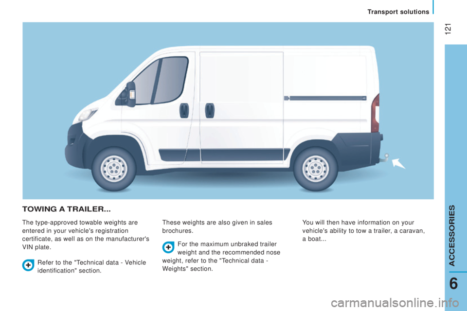 PEUGEOT BOXER 2015  Owners Manual  121
toWInG A trAILEr...
the type-approved towable weights are 
entered in your vehicle's registration 
certificate, as well as on the manufacturer's
 
VIN plate.these weights are also given i