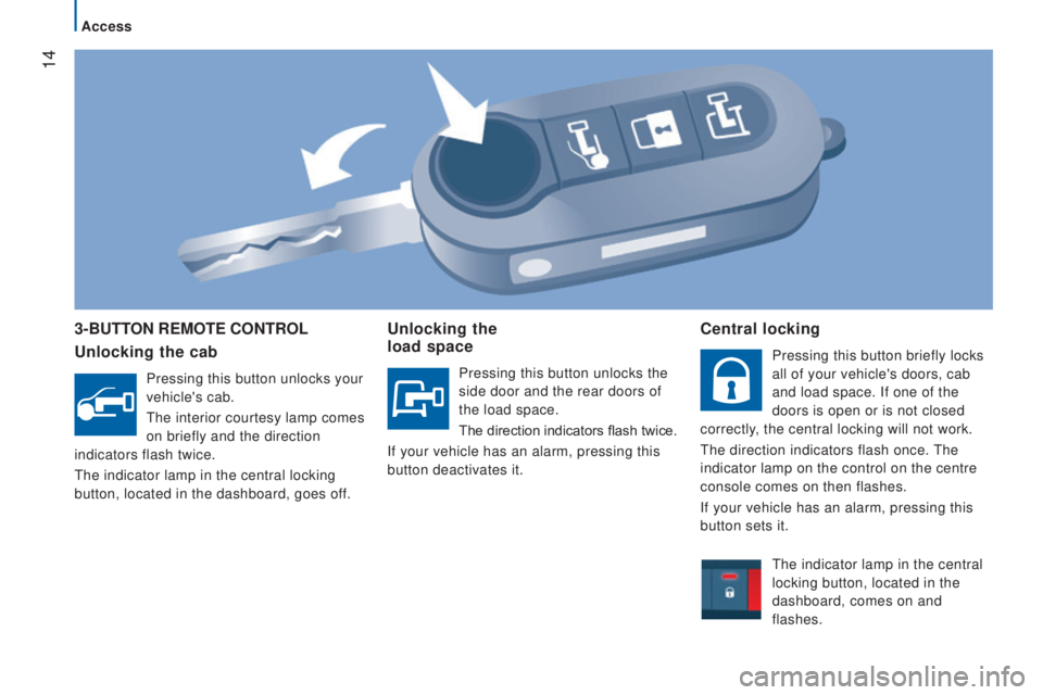 PEUGEOT BOXER 2015  Owners Manual  14
3-Button rEMotE controL
u
nlocking the cab
Pressing this button unlocks your 
vehicle's cab.
the interior courtesy lamp comes

 
on briefly and the direction 
indicators flash twice.
the indic