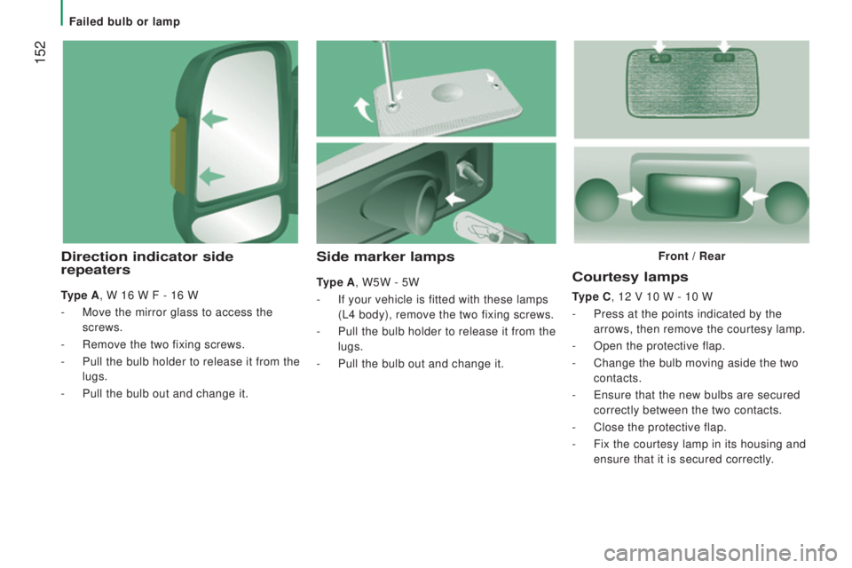 PEUGEOT BOXER 2015  Owners Manual  152
courtesy lamps
type c, 12 V 10 W - 10 W
-
 Press at the points indicated by the 
arrows, then remove the courtesy lamp.
-
 Open the protective flap.
-
 Change the bulb moving aside the two 
conta