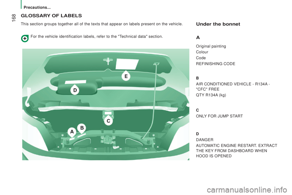 PEUGEOT BOXER 2015  Owners Manual  168
GLoSSArY oF LABELS
this section groups together all of the texts that appear on labels prese\
nt on the vehicle.under the bonnet
A
Original painting
Colour
Code
R e
FINISHINg CODe
B
AIR CONDI
tIO