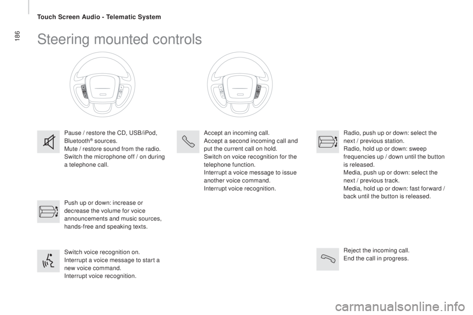 PEUGEOT BOXER 2015 Owners Manual 186Steering mounted controls
Pause / restore the CD, uSB/iPod,
Bluetooth® sources.
Mute / restore sound from the radio.
Switch the microphone off / on during
a telephone call.
Switch voice recognit PEUGEOT BOXER 2015 Owners Manual 186Steering mounted controls
Pause / restore the CD, uSB/iPod,
Bluetooth® sources.
Mute / restore sound from the radio.
Switch the microphone off / on during
a telephone call.
Switch voice recognit