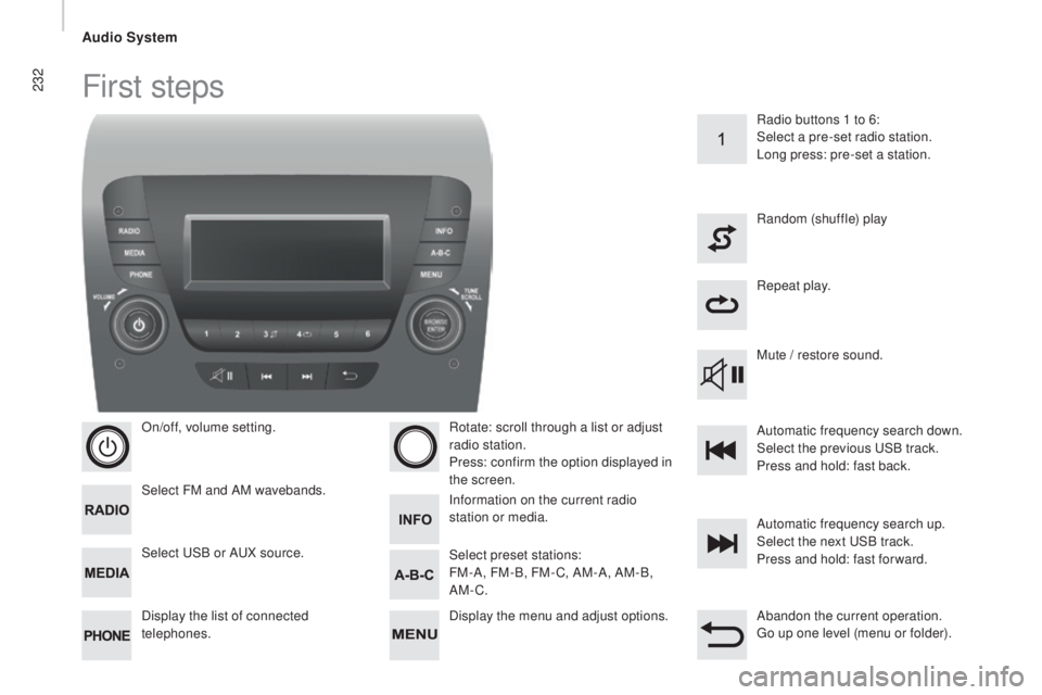 PEUGEOT BOXER 2015  Owners Manual 232First steps
On/off, volume setting.
Select FM and AM wavebands.
Display the list of connected 
telephones.Rotate: scroll through a list or adjust 
radio station.
Press: confirm the option displayed
