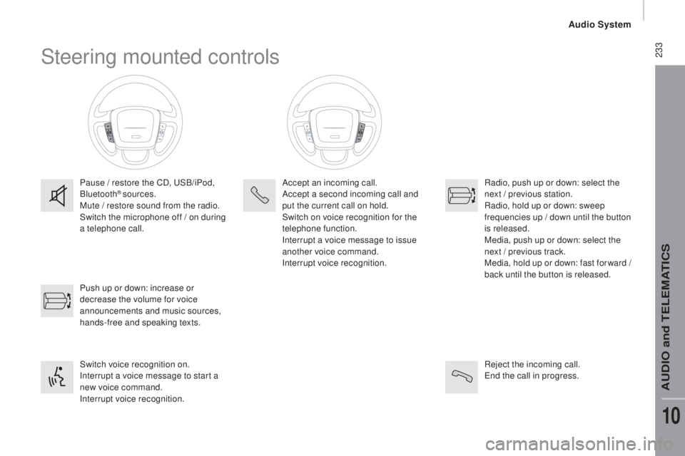 PEUGEOT BOXER 2015 Owners Manual 233Steering mounted controls
Pause / restore the CD, uSB/iPod,
Bluetooth® sources.
Mute / restore sound from the radio.
Switch the microphone off / on during
a telephone call.
Switch voice recogni PEUGEOT BOXER 2015 Owners Manual 233Steering mounted controls
Pause / restore the CD, uSB/iPod,
Bluetooth® sources.
Mute / restore sound from the radio.
Switch the microphone off / on during
a telephone call.
Switch voice recogni