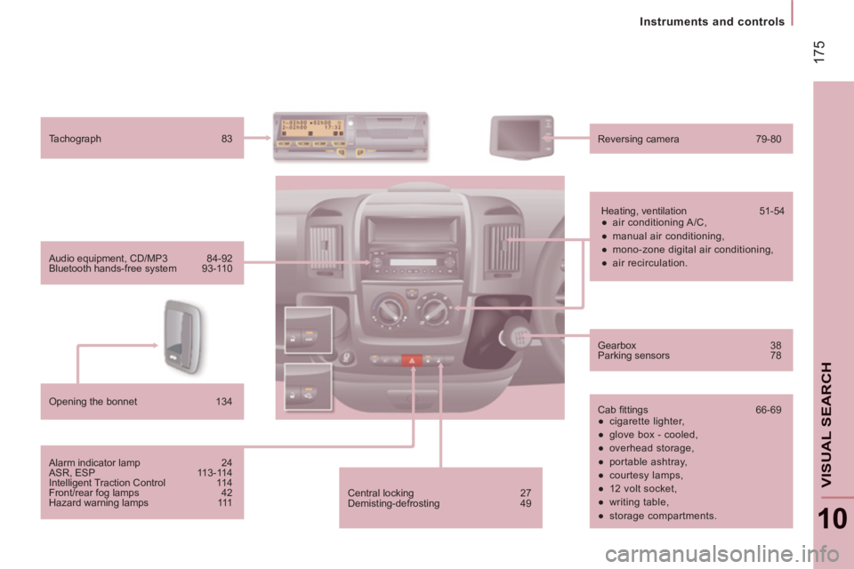 PEUGEOT BOXER 2011  Owners Manual 17
5
Instruments and controls
10
VISUAL SEARC
H
  Central locking  27 
  Demisting-defrosting 49    Audio equipment, CD/MP3  84-92 
  Bluetooth hands-free system  93-110    Tachograph 83 
  Reversing 