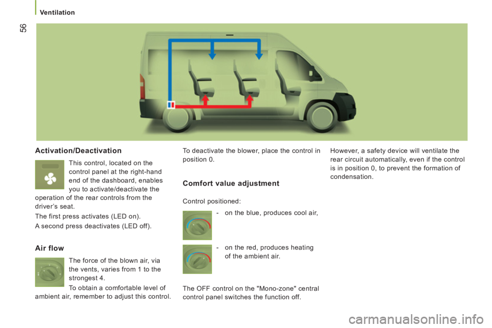 PEUGEOT BOXER 2011  Owners Manual 56
   
 Ventilation 
 
 
Activation/Deactivation 
 
This control, located on the 
control panel at the right-hand 
end of the dashboard, enables 
you to activate/deactivate the 
operation of the rear 