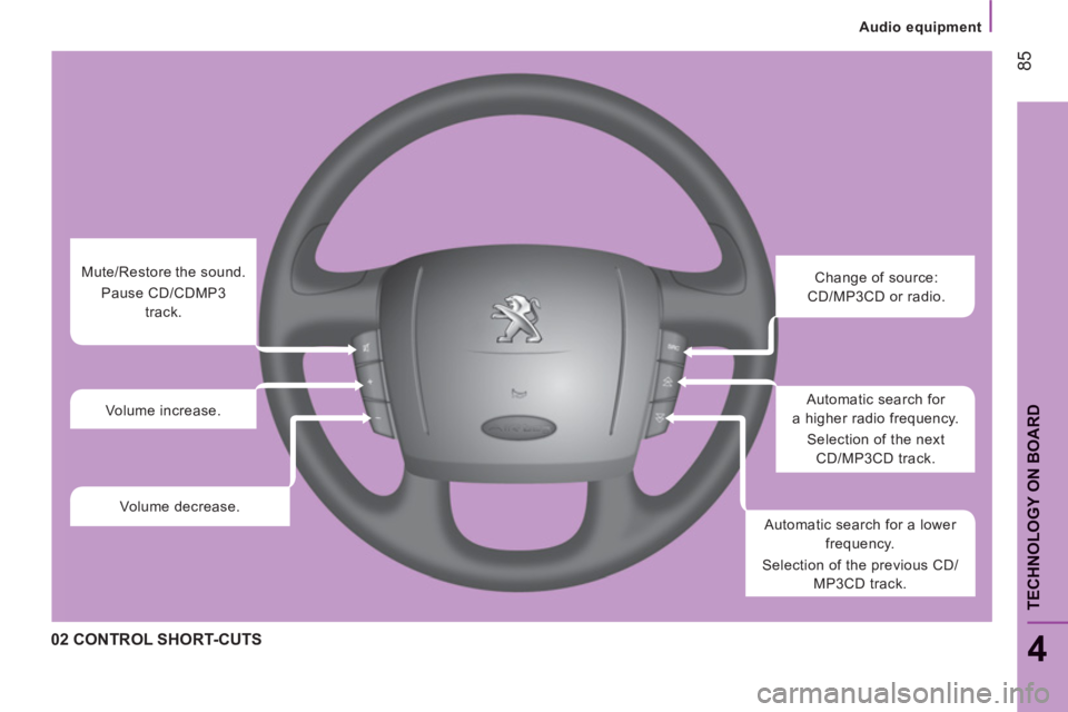PEUGEOT BOXER 2011  Owners Manual Audio equipment
85
4
TECHNOLOGY ON BOARD
02 CONTROL SHORT-CUTS
  Change of source: 
CD/MP3CD or radio. 
  Automatic search for 
a higher radio frequency. 
  Selection of the next 
CD/MP3CD track. 
  A