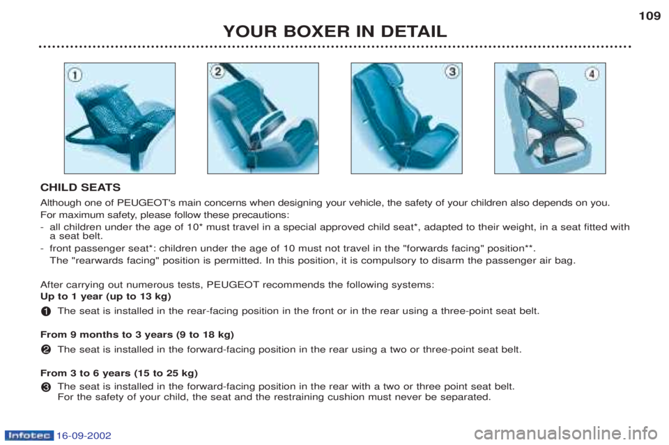 PEUGEOT BOXER 2002 Owners Manual 16-09-2002
YOUR BOXER IN DETAIL109
CHILD SEATS Although one of PEUGEOTs main concerns when designing your vehicle, the safety of your children also depends on you.
For maximum safety, please follow PEUGEOT BOXER 2002 Owners Manual 16-09-2002
YOUR BOXER IN DETAIL109
CHILD SEATS Although one of PEUGEOTs main concerns when designing your vehicle, the safety of your children also depends on you.
For maximum safety, please follow