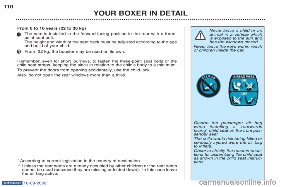 PEUGEOT BOXER 2002 Owners Manual 16-09-2002
YOUR BOXER IN DETAIL
110
Never leave a child or an animal in a vehicle whichis exposed to the sun andhas the windows closed.
Never leave the keys within reach
of children inside the car. Di PEUGEOT BOXER 2002 Owners Manual 16-09-2002
YOUR BOXER IN DETAIL
110
Never leave a child or an animal in a vehicle whichis exposed to the sun andhas the windows closed.
Never leave the keys within reach
of children inside the car. Di