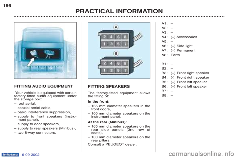 PEUGEOT BOXER 2002  Owners Manual 16-09-2002
PRACTICAL INFORMATION
156
FITTING AUDIO EQUIPMENT
Y our vehicle is equipped with certain
factory-fitted audio equipment under the storage box: Ð roof aerial,
Ð coaxial aerial cable,
Ð ba