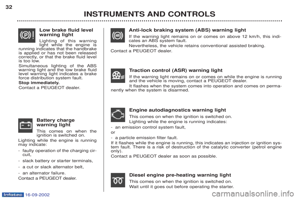 PEUGEOT BOXER 2002  Owners Manual 16-09-2002
Battery charge warning light This comes on when the ignition is switched on.
Lighting while the engine is runningmay indicate: - faulty operation of the charging cir- cuit,
- slack battery 