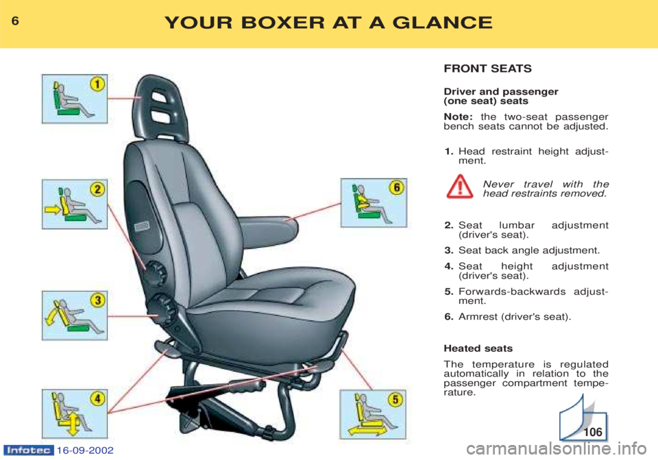 PEUGEOT BOXER 2002  Owners Manual 16-09-2002
6YOUR BOXER AT A GLANCE
FRONT SEATS Driver and passenger  (one seat) seats Note: the two-seat passenger
bench seats cannot be adjusted.
1. Head restraint height adjust- ment.
Never travel w