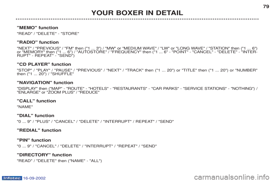 PEUGEOT BOXER 2002  Owners Manual 16-09-2002
YOUR BOXER IN DETAIL79
"MEMO" function 
"READ" / "DELETE" - "STORE" "RADIO" function 
"NEXT" / "PREVIOUS" / "FM" then ("1 ... 3") / "MW" or "MEDIUM WAVE" / "LW" or "LONG WAVE" / "STATION" t