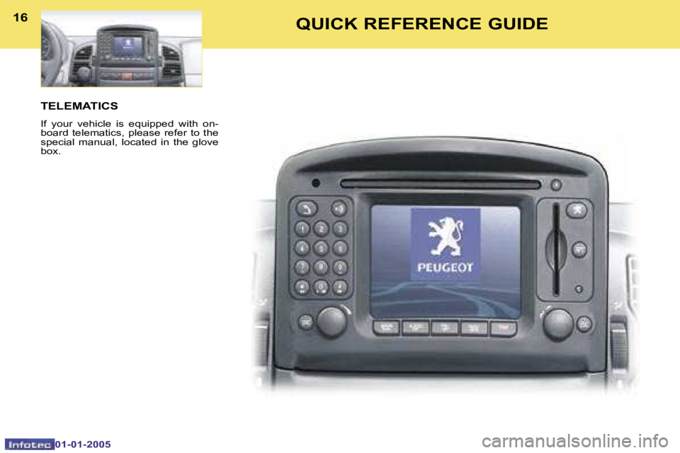 PEUGEOT BOXER DAG 2005  Owners Manual �1�6�T�E�L�E�M�A�T�I�C�S
�I�f�  �y�o�u�r�  �v�e�h�i�c�l�e�  �i�s�  �e�q�u�i�p�p�e�d�  �w�i�t�h�  �o�n�- 
�b�o�a�r�d�  �t�e�l�e�m�a�t�i�c�s�,�  �p�l�e�a�s�e�  �r�e�f�e�r�  �t�o�  �t�h�e� 
�s�p�e�c�i�a�