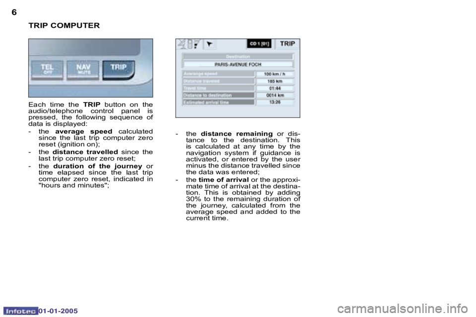 PEUGEOT BOXER DAG 2005  Owners Manual �6�7
�0�2�-�0�8�-�2�0�0�4
�T�R�I�P� �C�O�M�P�U�T�E�R
�-�  �t�h�e� �d�i�s�t�a�n�c�e�  �r�e�m�a�i�n�i�n�g�  �o�r�  �d�i�s�-
�t�a�n�c�e�  �t�o�  �t�h�e�  �d�e�s�t�i�n�a�t�i�o�n�.�  �T�h�i�s�  
�i�s�  �c�