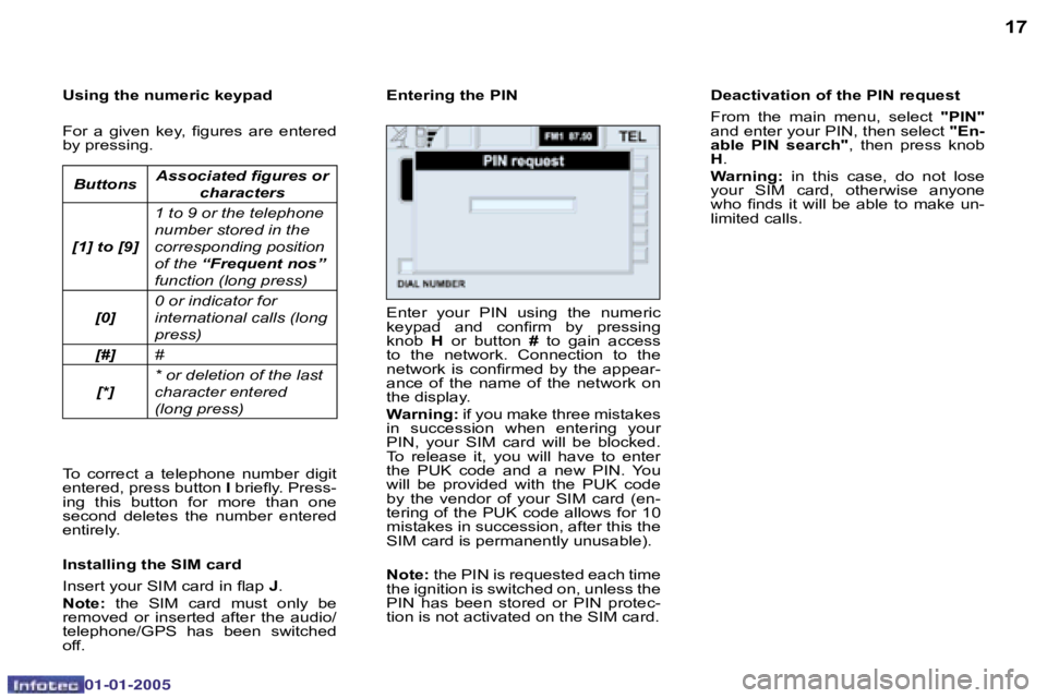 PEUGEOT BOXER DAG 2005  Owners Manual �1�6
�0�2�-�0�8�-�2�0�0�4
�1�7
�U�s�i�n�g� �t�h�e� �n�u�m�e�r�i�c� �k�e�y�p�a�d 
�F�o�r�  �a�  �g�i�v�e�n�  �k�e�y�,�  �i�g�u�r�e�s�  �a�r�e�  �e�n�t�e�r�e�d�  
�b�y� �p�r�e�s�s�i�n�g�.�E�n�t�e�r�i�n�
