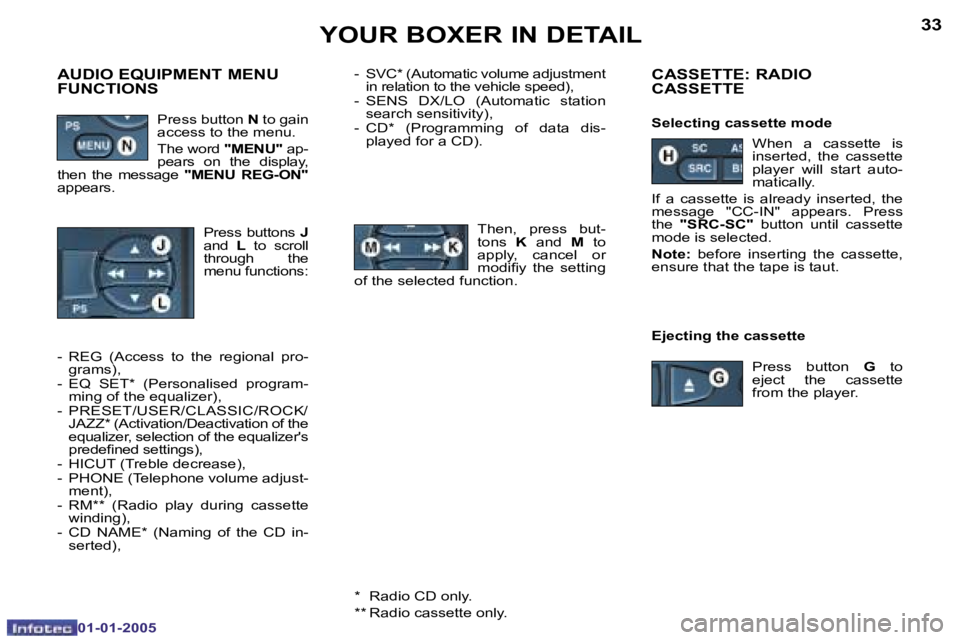 PEUGEOT BOXER DAG 2005  Owners Manual �3�2
�0�1�-�0�1�-�2�0�0�5
�3�3
�0�1�-�0�1�-�2�0�0�5
�-�  �S�V�C�*� �(�A�u�t�o�m�a�t�i�c� �v�o�l�u�m�e� �a�d�j�u�s�t�m�e�n�t� �i�n� �r�e�l�a�t�i�o�n� �t�o� �t�h�e� �v�e�h�i�c�l�e� �s�p�e�e�d�)�,
�-�  �