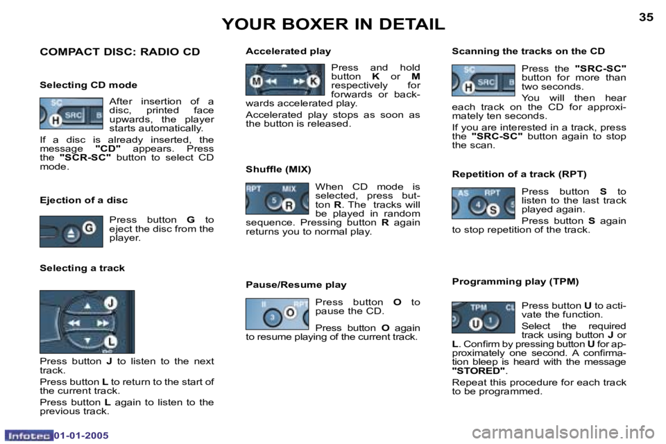 PEUGEOT BOXER DAG 2005  Owners Manual �3�4
�0�1�-�0�1�-�2�0�0�5
�3�5
�0�1�-�0�1�-�2�0�0�5
�C�O�M�P�A�C�T� �D�I�S�C�:� �R�A�D�I�O� �C�D
�S�e�l�e�c�t�i�n�g� �C�D� �m�o�d�e�A�f�t�e�r�  �i�n�s�e�r�t�i�o�n�  �o�f�  �a�  
�d�i�s�c�,�  �p�r�i�n�