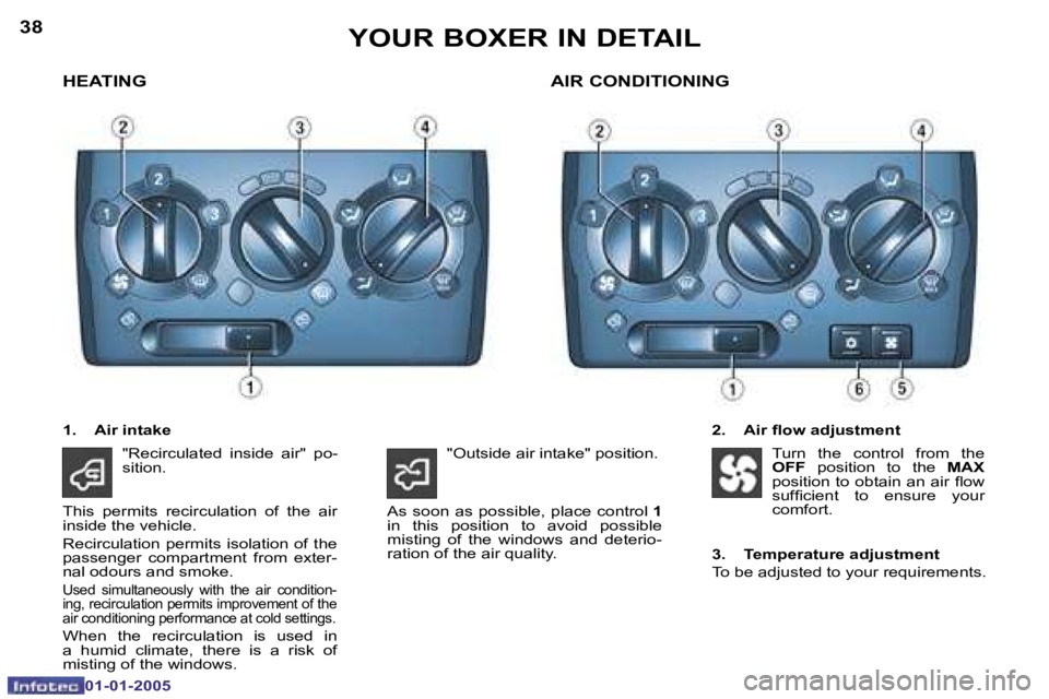PEUGEOT BOXER DAG 2005  Owners Manual �3�8
�0�1�-�0�1�-�2�0�0�5
�3�9
�0�1�-�0�1�-�2�0�0�5
�H�E�A�T�I�N�G
�2�.�  �A�i�r� �l�o�w� �a�d�j�u�s�t�m�e�n�t
�A�I�R� �C�O�N�D�I�T�I�O�N�I�N�G
�1�.�  �A�i�r� �i�n�t�a�k�e
�"�R�e�c�i�r�c�u�l�a�t�e