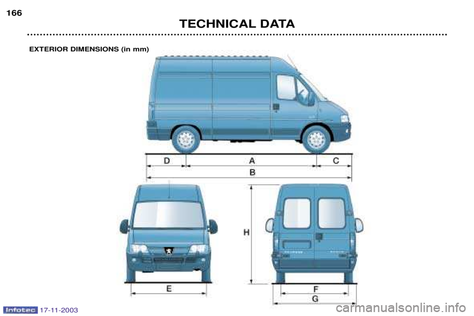 PEUGEOT BOXER DAG 2003  Owners Manual TECHNICAL DATA
166
EXTERIOR DIMENSIONS (in mm)
17-11-2003  