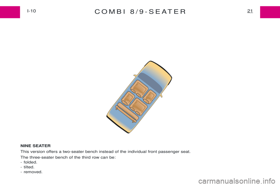 PEUGEOT EXPERT 2001  Owners Manual COMBI 8/9-SEATER21I-10
NINE SEATER 
This version offers a two-seater bench instead of the individual front passenger seat.The three-seater bench of the third row can be: 
- folded.
- tilted.
- removed