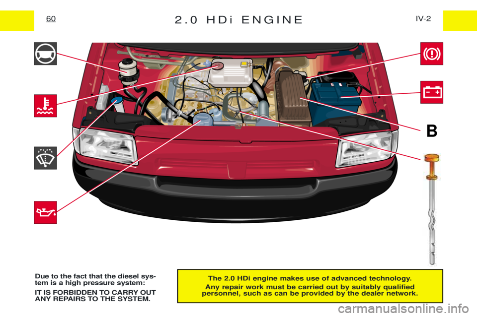 PEUGEOT EXPERT 2001  Owners Manual 2.0 HDi ENGINEIV-2
60
The 2.0 HDi engine makes use of advanced technology.
Any repair work must be carried out by suitably qualified
personnel, such as can be provided by the dealer network.
Due to th