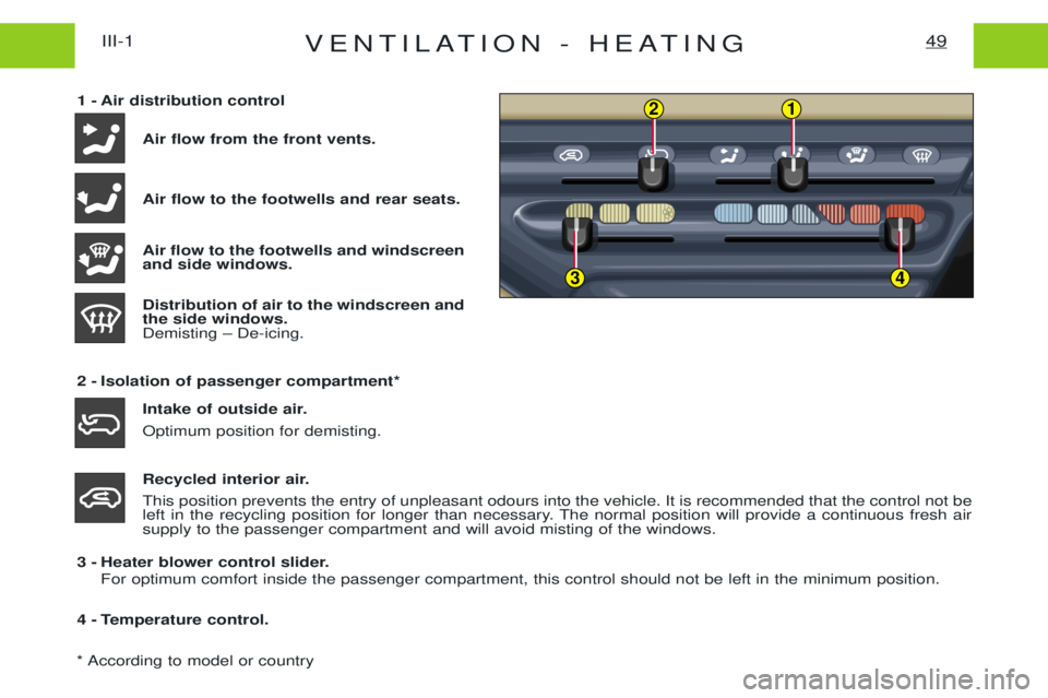 PEUGEOT EXPERT 2001  Owners Manual VENTILATION - HEATING49III-1
1 - Air distribution control Air flow from the front vents. Air flow to the footwells and rear seats. Air flow to the footwells and windscreen and side windows. Distributi
