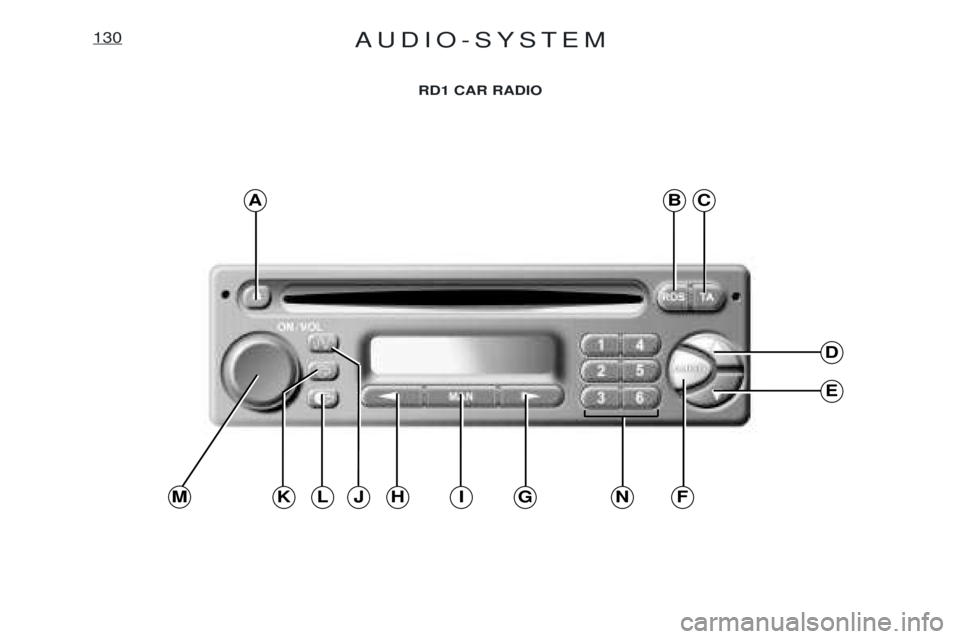 PEUGEOT EXPERT 2001  Owners Manual AUDIO-SYSTEM130
RD1 CAR RADIO
ABC
D
E
MJKFGIHLN  