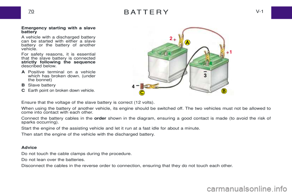 PEUGEOT EXPERT 2001  Owners Manual BATTERYV- 1
70
Emergency starting with a slave battery 
A vehicle with a discharged battery can be started with either a slavebattery or the battery of anothervehicle. For safety reasons, it is essent