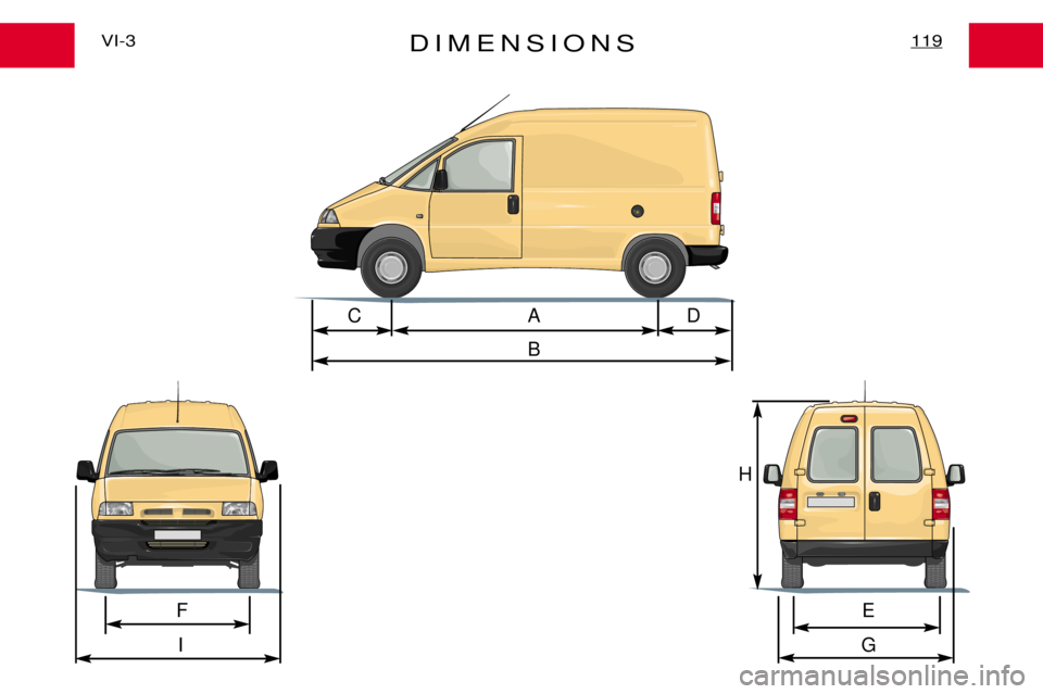 PEUGEOT EXPERT DAG 2001  Owners Manual DIMENSIONS119VI-3
CADB
F E
I G
H 