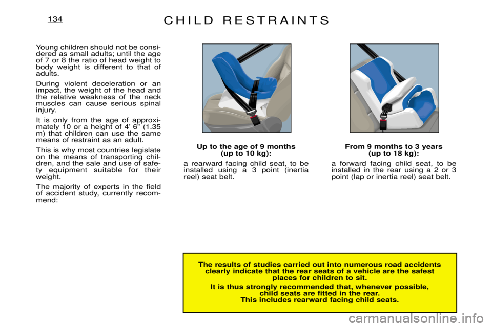 PEUGEOT EXPERT DAG 2001 Owners Manual CHILD RESTRAINTS134
The results of studies carried out into numerous road accidentsclearly indicate that the rear seats of a vehicle are the safest places for children to sit.
It is thus strongly reco PEUGEOT EXPERT DAG 2001 Owners Manual CHILD RESTRAINTS134
The results of studies carried out into numerous road accidentsclearly indicate that the rear seats of a vehicle are the safest places for children to sit.
It is thus strongly reco