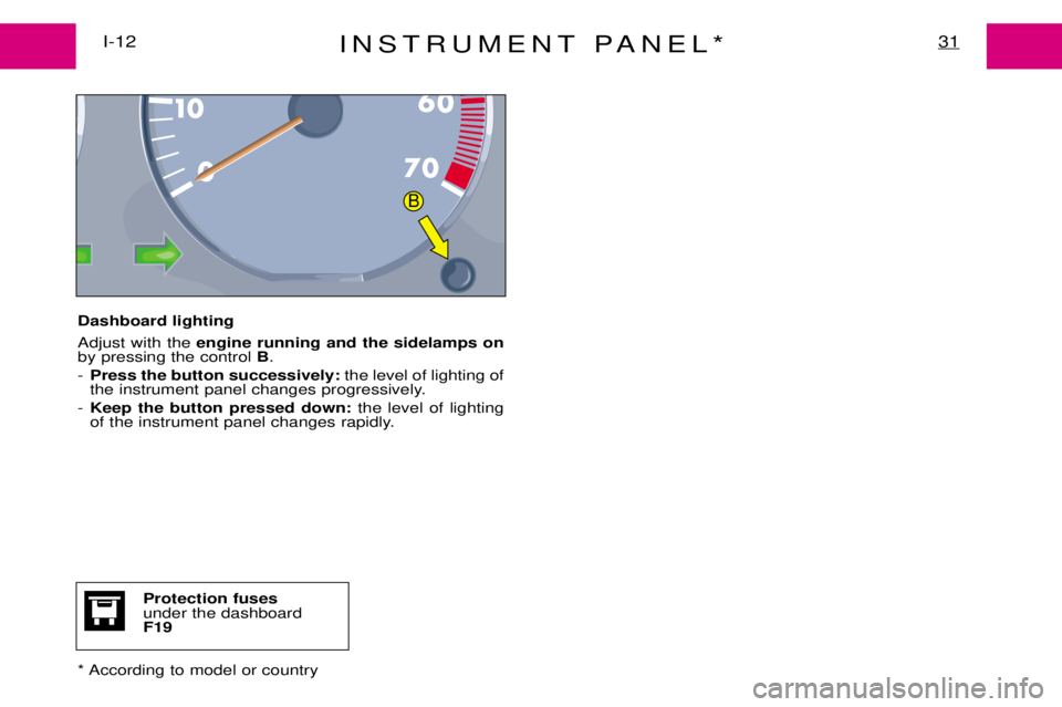 PEUGEOT EXPERT DAG 2001  Owners Manual INSTRUMENT PANEL*31I-12
Dashboard lighting Adjust with the engine running and the sidelamps on
by pressing the control  B.
- Press the button successively: the level of lighting of
the instrument pane