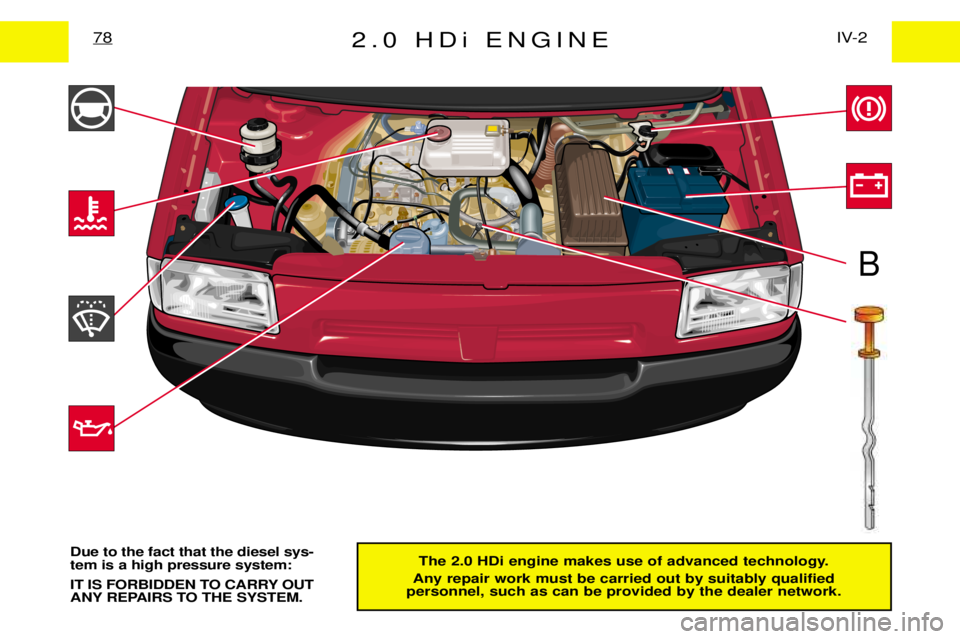 PEUGEOT EXPERT DAG 2001  Owners Manual 2.0 HDi ENGINEIV-2
78
The 2.0 HDi engine makes use of advanced technology.
Any repair work must be carried out by suitably qualified
personnel, such as can be provided by the dealer network.
Due to th